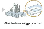 Waste-to-energy plants