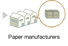 Paper manufacturers