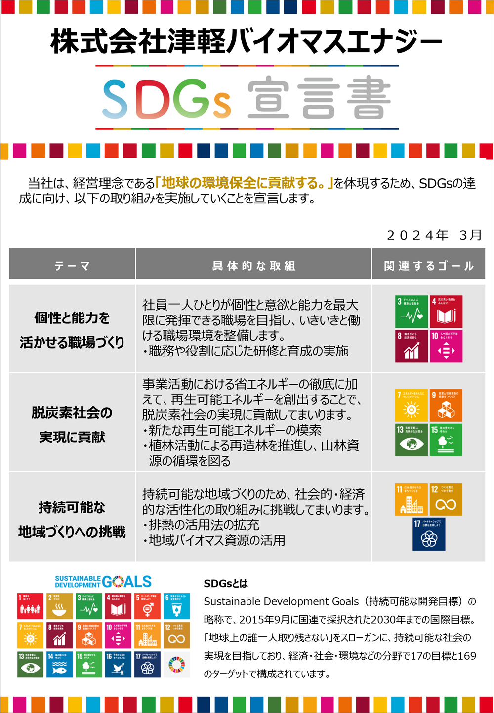TsugaruBE_SDGs_declaration