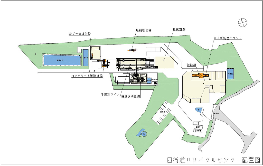 四街道リサイクルセンター配置図